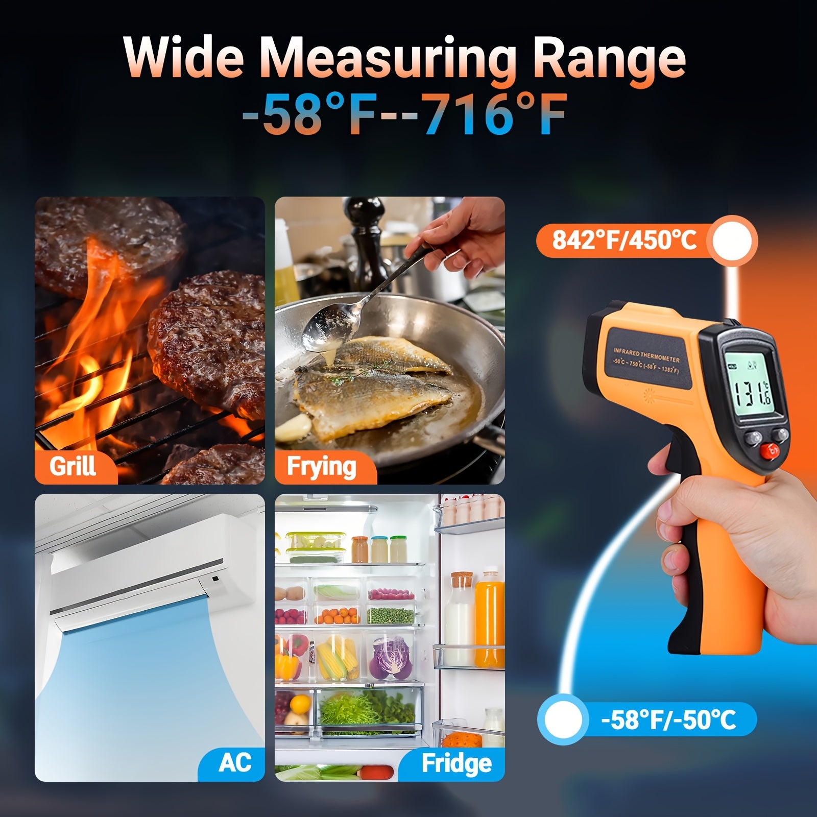 Infrared Thermometer Gun, Non-Contact Surface Thermometer Gun for Pizza Cooking, Ovens, Grills, Frying And Repair(Non-Human)