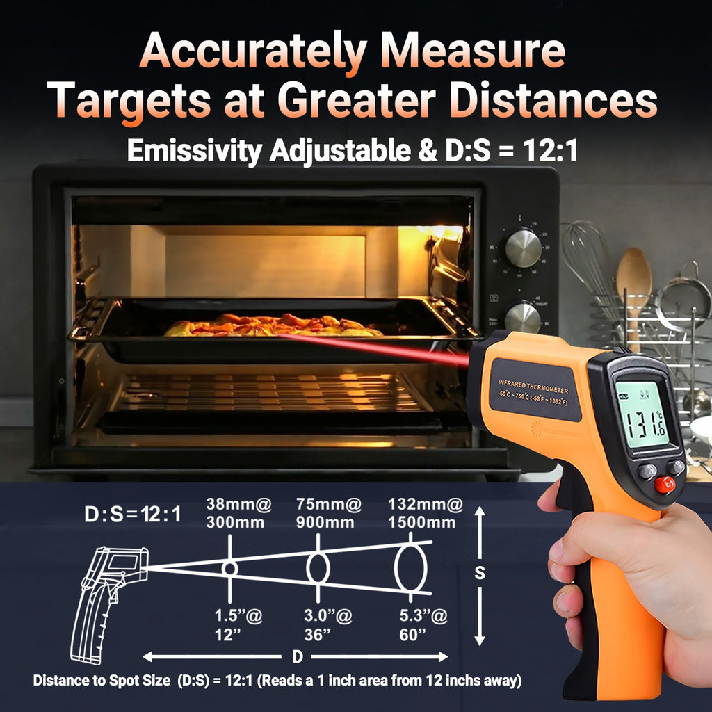 Infrared Thermometer Gun, Non-Contact Surface Thermometer Gun for Pizza Cooking, Ovens, Grills, Frying And Repair(Non-Human)