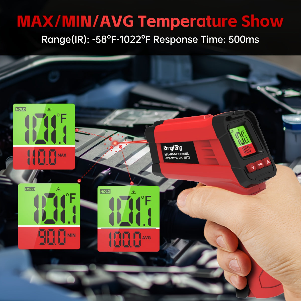 Infrared Thermometer Gun, Non-Contact Surface Thermometer Gun for Pizza Cooking, Ovens, Grills, Frying And Repair(Non-Human)